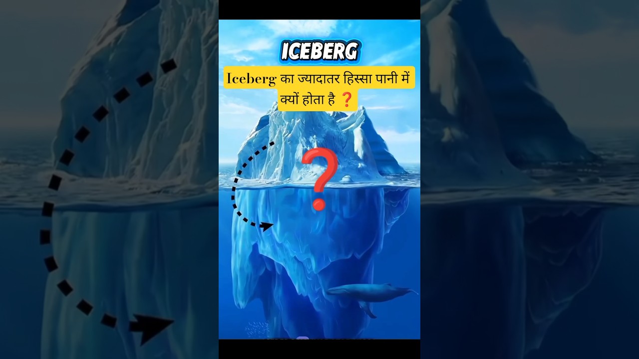 Most Area of Iceberg in water❓