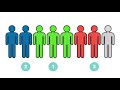 How do EU Elections Work in the UK? - Brexit Explained