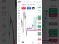 BTC usd live trading today #live #trading #cryptocurrency #bitcoin #algo #forex #btcusd #live