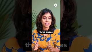 Top 3 Daily Warmups | Pratibha Sarathy #vocalexercises #vocaltraining