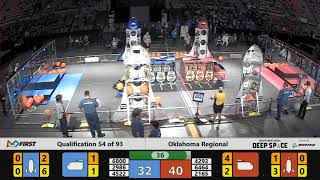 Qualification 54 - 2019 Oklahoma Regional