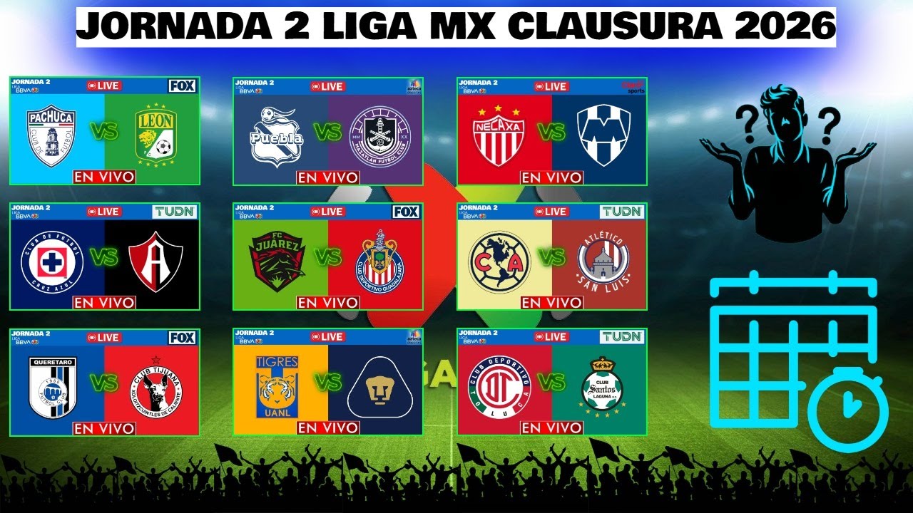 Jornada 2 Clausura 2026 Liga MX | Horarios completos y dónde ver EN ...