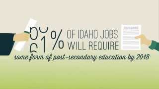 Why The Common Core Standards Are Good For Idaho