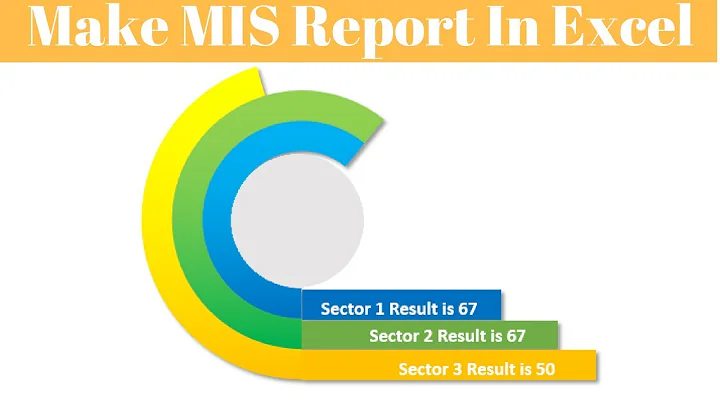 Make MIS Report in Excel