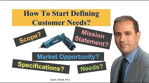 #013 The Most Effective Methodology for Identifying Customers Unmet Needs & Wants #EGE310 M5