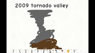 tornado movie evolution of the years(flipaclip animation)