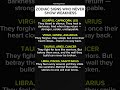 Zodiac Signs Who Never Show Weakness #zodiac #zodiacsigns #astrology  #horoscope #tarot