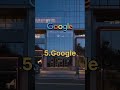 You Won't Believe The # 1 Software Company On The List! #shorts #youtubeshorts #softwareengineer