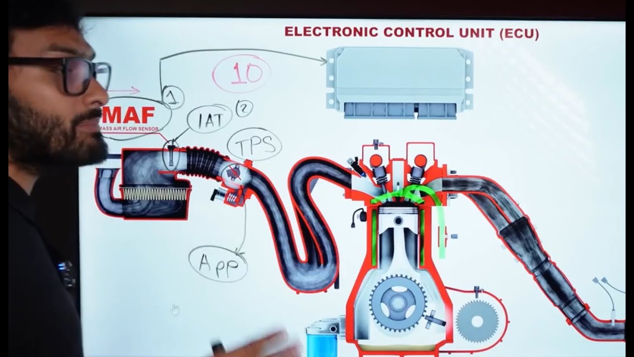 Los 10 sensores de motor de un vehiculo