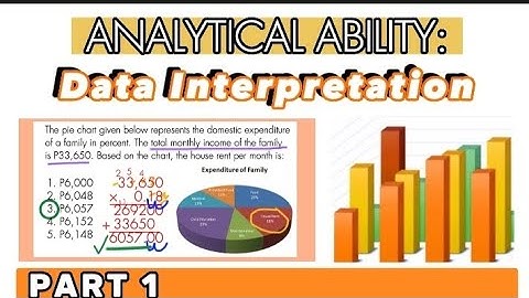CIVIL SERVICE EXAM | Analytical Ability: Data Interpretation (Part 1) | CSE Online Reviewer