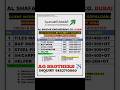 Al shagar engineering company dubai #job #jobvacancyforfreshersingulf #clientinterview