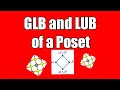 GLB| LUB| Poset| Discrete mathematics |Lattices Boolean Algebra |glb and lub from Hasse diagram |