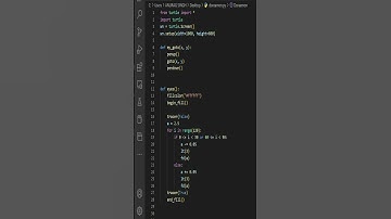 How can you draw Doraemon with Python ? #shorts #viral #python #pythonprogramming