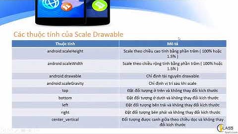 BÀI 15 12  Tự tạo background bằng thư mục drawable scale