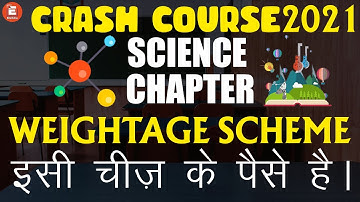 Class 10th Weightage Scheme | Chapter-wise Marking Scheme | Crash Course 2021 | EkEdu