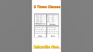 sign conversation rule for addition, subtraction, multiplication  and division ...