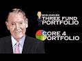 Core Four Portfolio vs Bogleheads Three Fund Portfolio