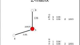 05_The ZMatrix
