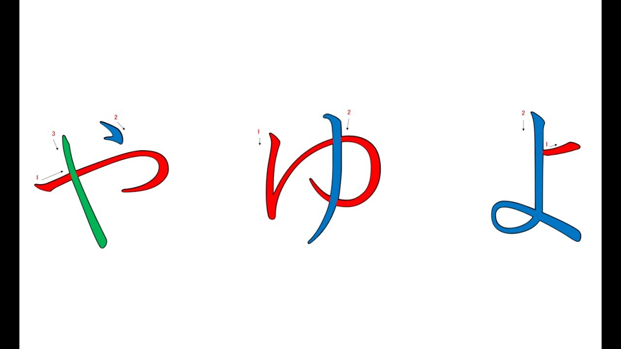 や~よ Japanese Writing・や~よ 書き順 - YouTube
