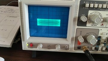 generate Lissajous pattern on CRO to measure frequency of the givan input signal