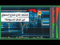 شرح البوكماب الكامل للمبتدئين 2025 كيف تقرأ خريطة السيولة وتدفق الأوامر لتجنب فخاخ السوق شرح البوكماب الكامل للمبتدئين 2025 كيف تقرأ خريطة السيولة وتدفق الأوامر لتجنب فخاخ السوق