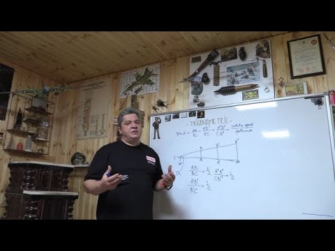 Video: Cine este părintele trigonometriei și contribuția sa?