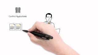 Aerohive AVC