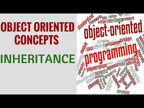 Object Oriented Concepts - Inheritance