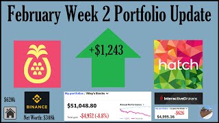 February Week 2 Portfolio Update | +$1,243