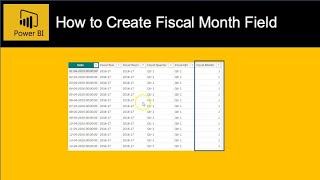 power bi dax - how to calculate fiscal month from fiscal date and add as field in fiscal calendar