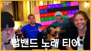 [5SOS/ KOR SUB] 5SOS Raking all their songs with deceptive