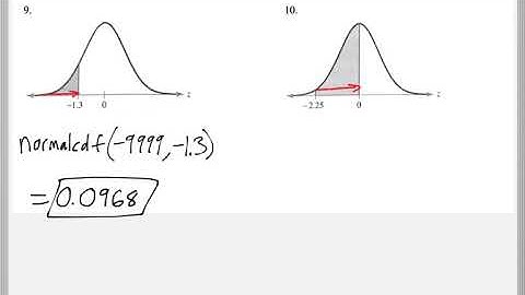 Math 209 : 6.1 #9, #10 (Statistics Tutorial : The Standard Normal Distribution, normalcdf)