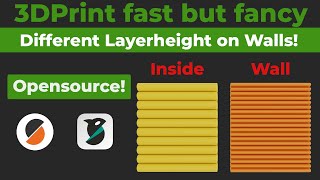 Different Wall-Layerheight for 3D Prints now Opensource! Profile