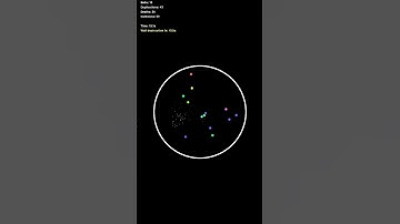 Satisfying Simulation #18