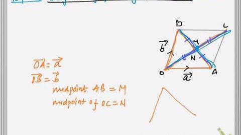 Diagonal of parallelogram bisects Vector theorem proof question for SEE and grade 10 explained!