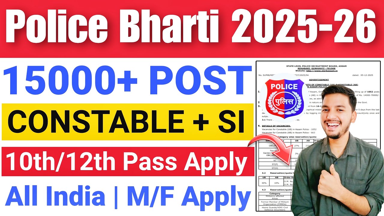 Police Bharti 2025-26🔥| 15000+ Constable & SI | All India Apply | Police Constable Recruitment 2025