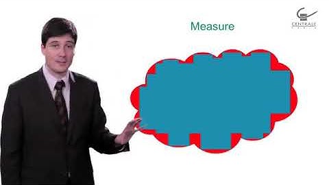 2 7 An example of a normed space