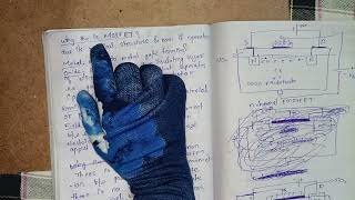 Transistor || MOSFET || Construction And Working Of DMOSFET With Three Regions || Graphs