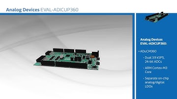 New at Mouser - Analog Devices, Inc EVAL-ADICUP360 Dev Board