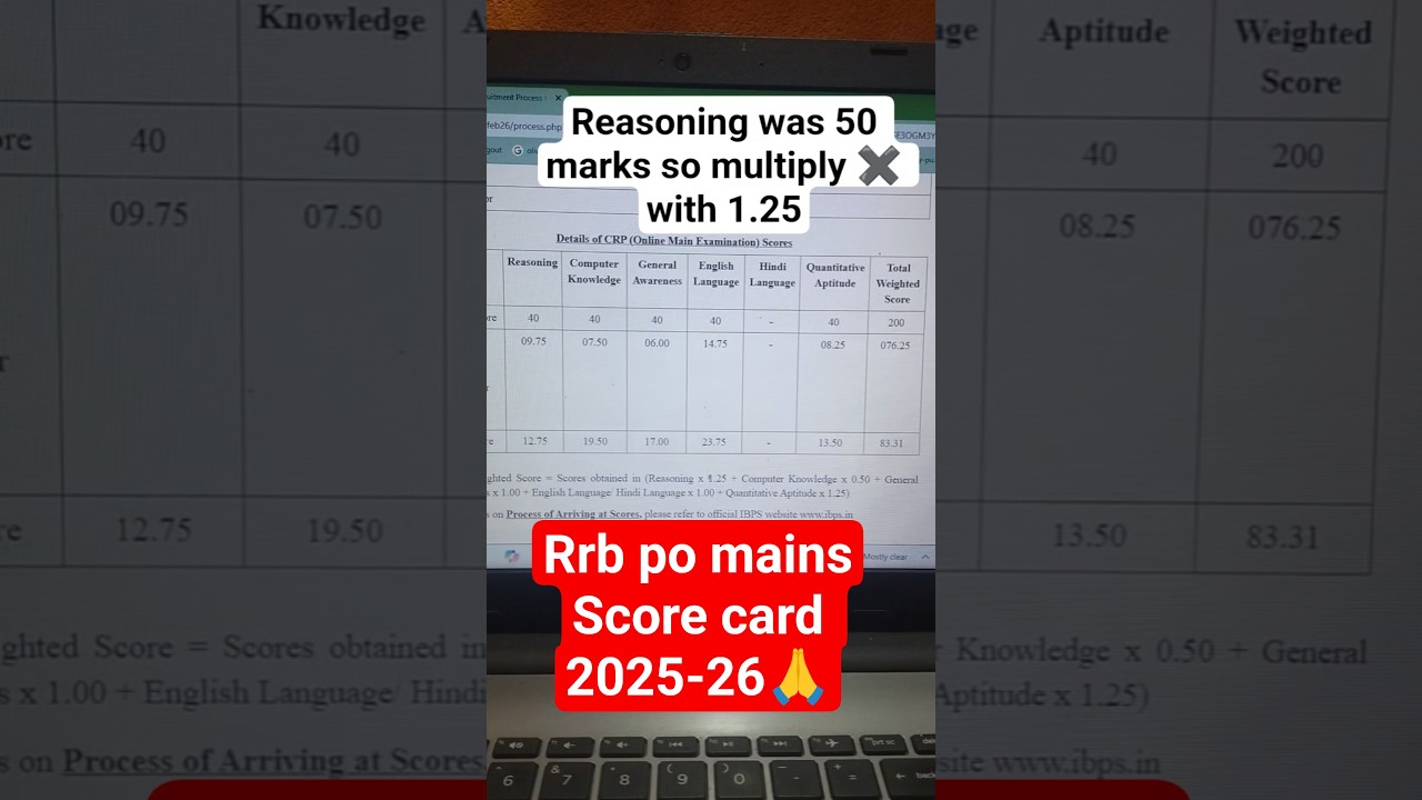 IBPS RRB PO MAINS SCORE CARD OUT 🎯✅💥 WHAT IS WEIGHTED SCORE 🤔 EXPLAINED 