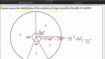 DSE Math CP 2019 P1 Q8 (Probability+Statistics: Pie Chart, Mean, Mode)
