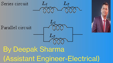 Inductors in Series & Parallel Combination with & without   Mutual Inductance #physics  #jee #gate