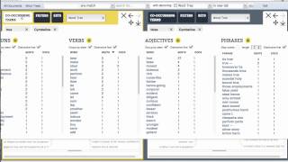 WordSeer 3.2 Introduction