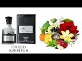 Creed Aventus Perfume Ingredients