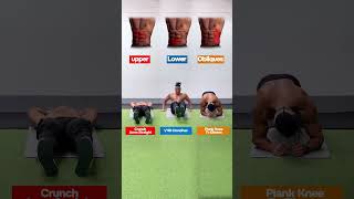 Diferentes Tipos De Enfoque Abdominal