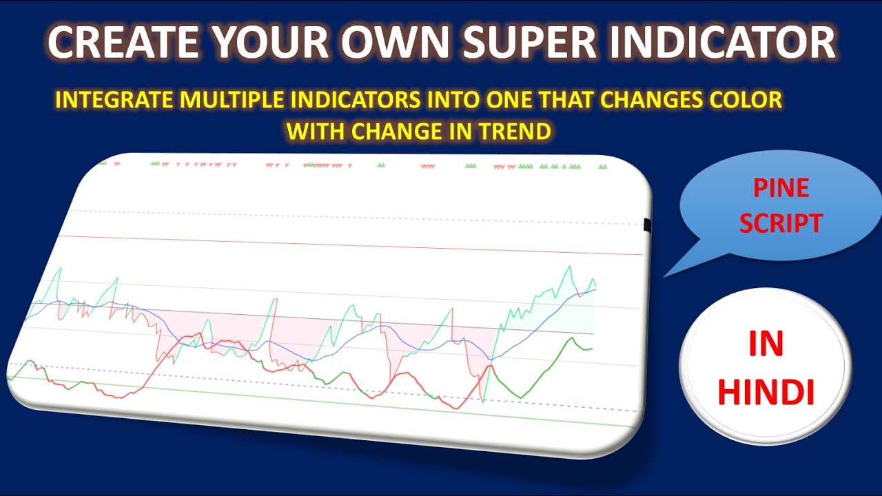 create-your-own-super-indicator-in-tradingview-youtube