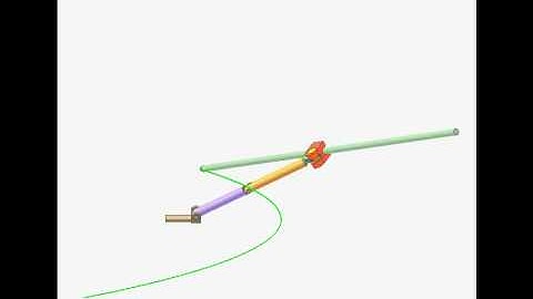 Conic section compass 2