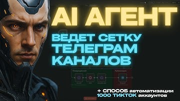 Как за 15 минут поставить Телеграм-каналы на автопилот [ШАБЛОН n8n]