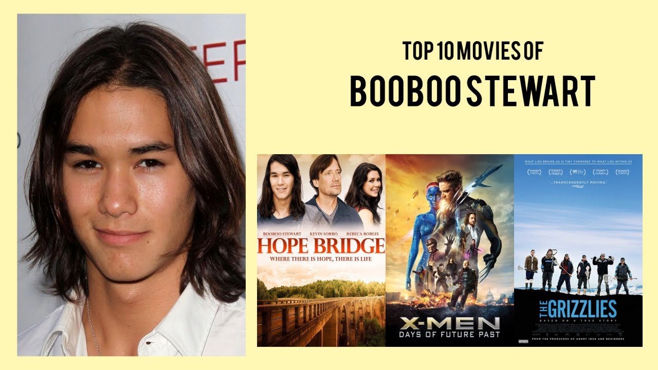 Booboo Stewart Top 10 Movies of Booboo Stewart| Best 10 Movies of ...