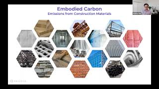 Embodied Carbon - The Blind Spot of the Building Industry with Anthony Pak of Priopta